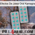 Kamagra Oral Jelly Effects 29